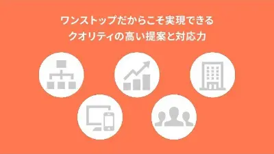 コーポレートムービー