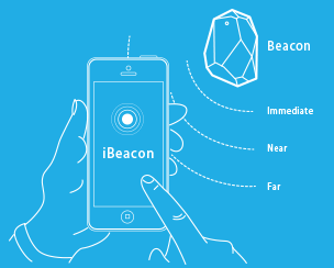アップルの新しいサービス「iBeacon」っていったい何?