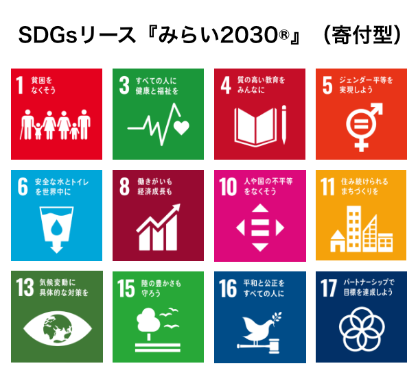 SDGsへの貢献:「SMFL SDGsリース『みらい2030』」への参加と「難病・障がい者支援」への貢献について
