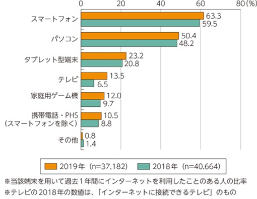 コラム_図1.png