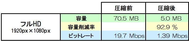 ソシオテック研究所 様　データ.jpg