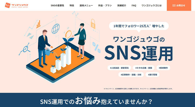 SNS運用