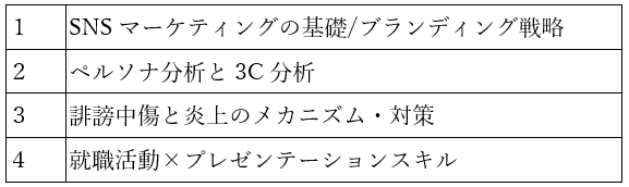 大阪VA表-2.png