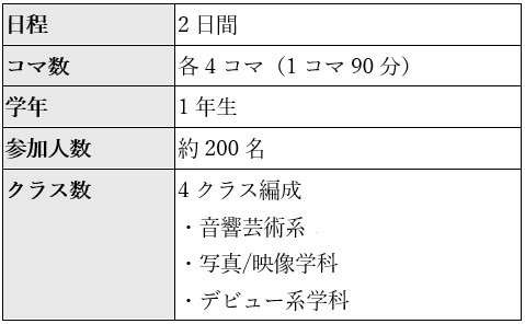 大阪VA表-1.png