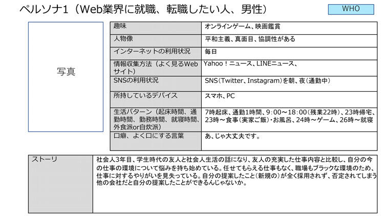 WWWペルソナ分析2